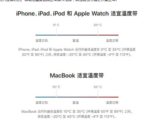 东宝苹果13维修分享iPhone 13耗电越来越快怎么办 