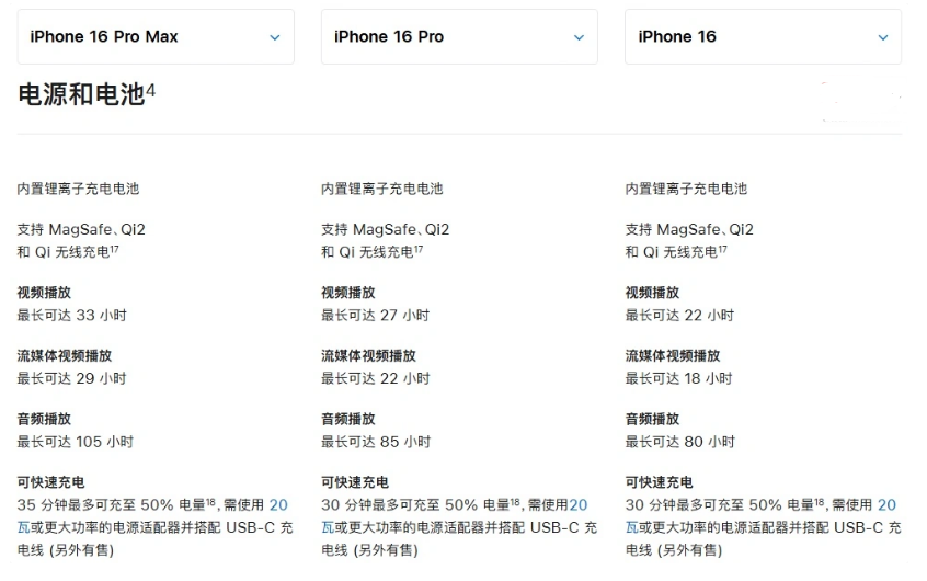 东宝苹果手机维修分享 iPhone 16 目前实测充电峰值功率不超过 39W 